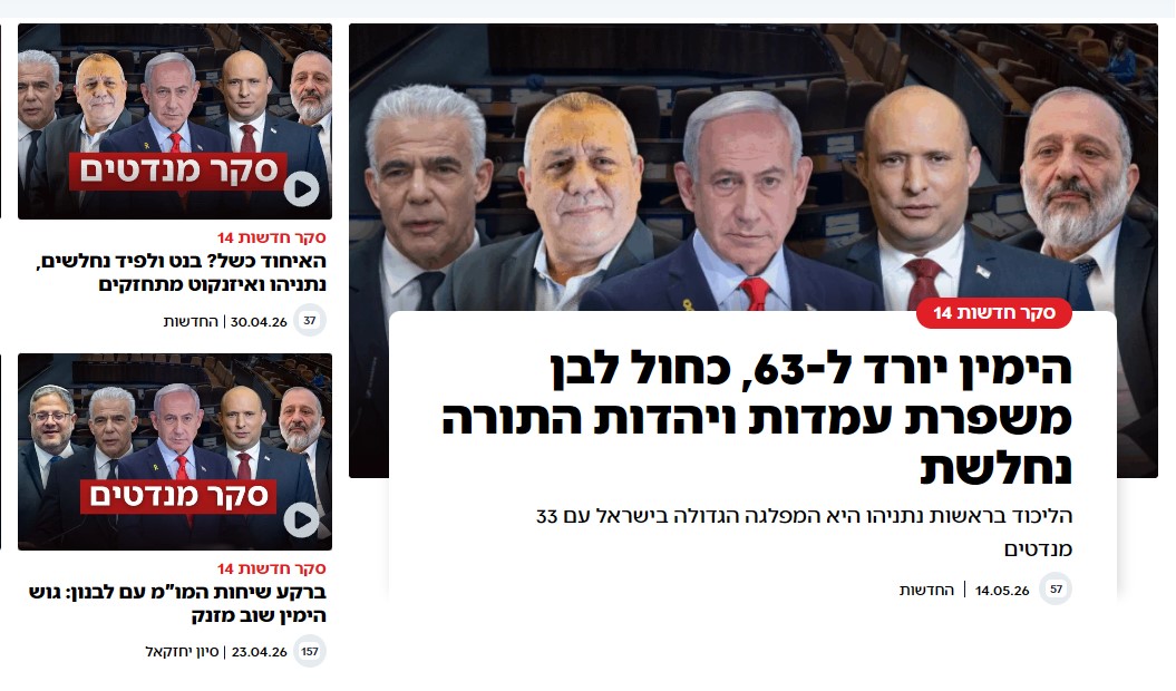 עמוד הסקרים של ערוץ 14, מאי 2026