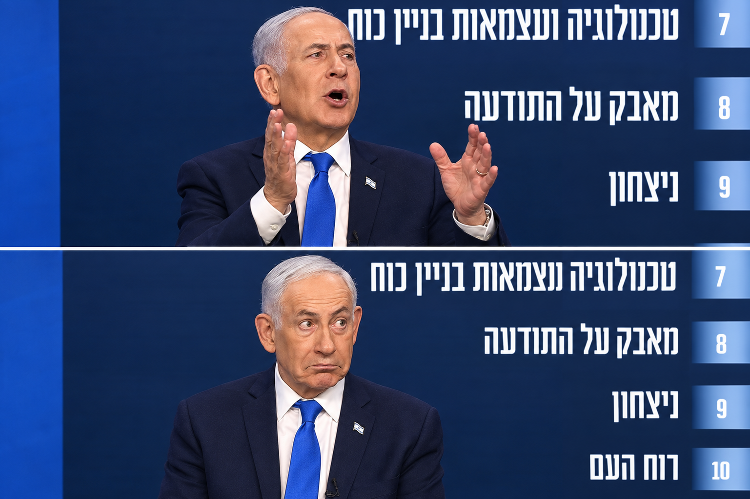 ראש הממשלה - בנימין נתניהו בעת בתדרוך עיתונאים בלשכתו שעסק ב"תפישת הביטחון הלאומי של ישראל", 18.10.2026 | צילום: לע"מ